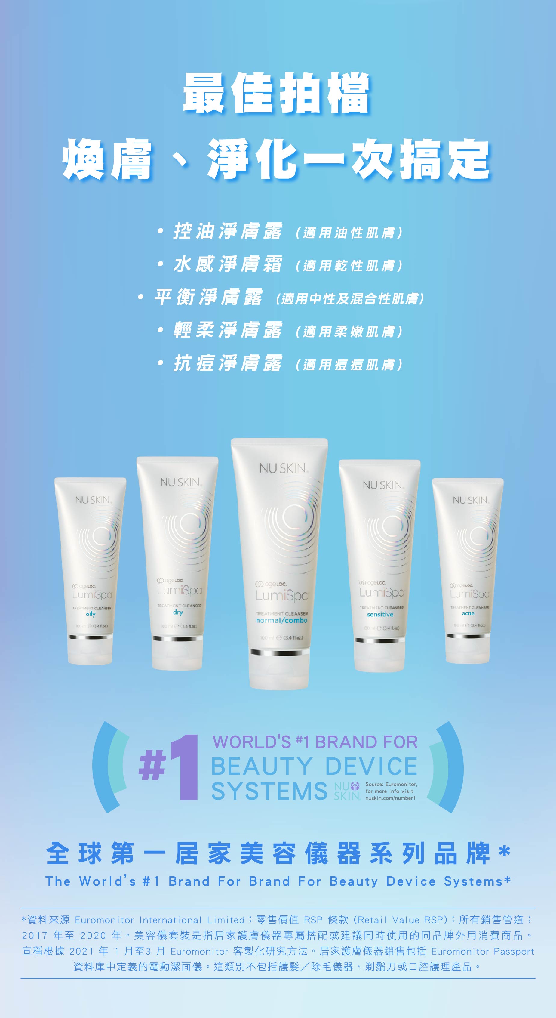 LumiSpa®iO智慧基礎套裝(平衡淨膚露) | NU SKIN 如新台灣