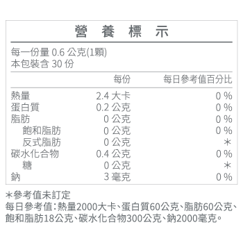 女士系列-調適配方