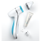 ageLOC®LumiSpa®睛緻修護電眼組